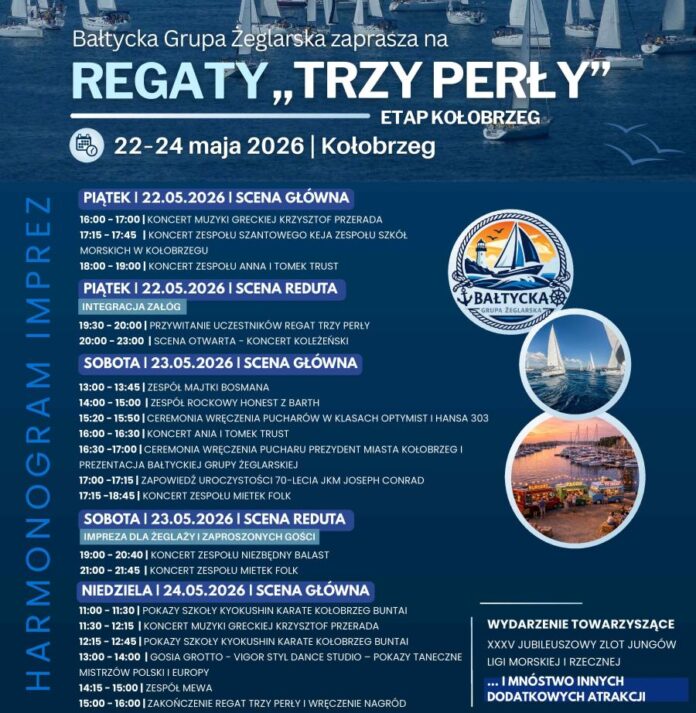 regaty trzy perly puchar prezydenta kolobrzegu 2026